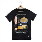 Carbonara