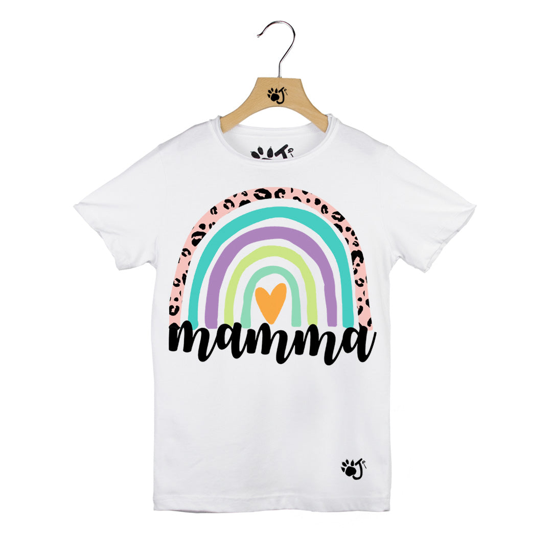 MAMMA