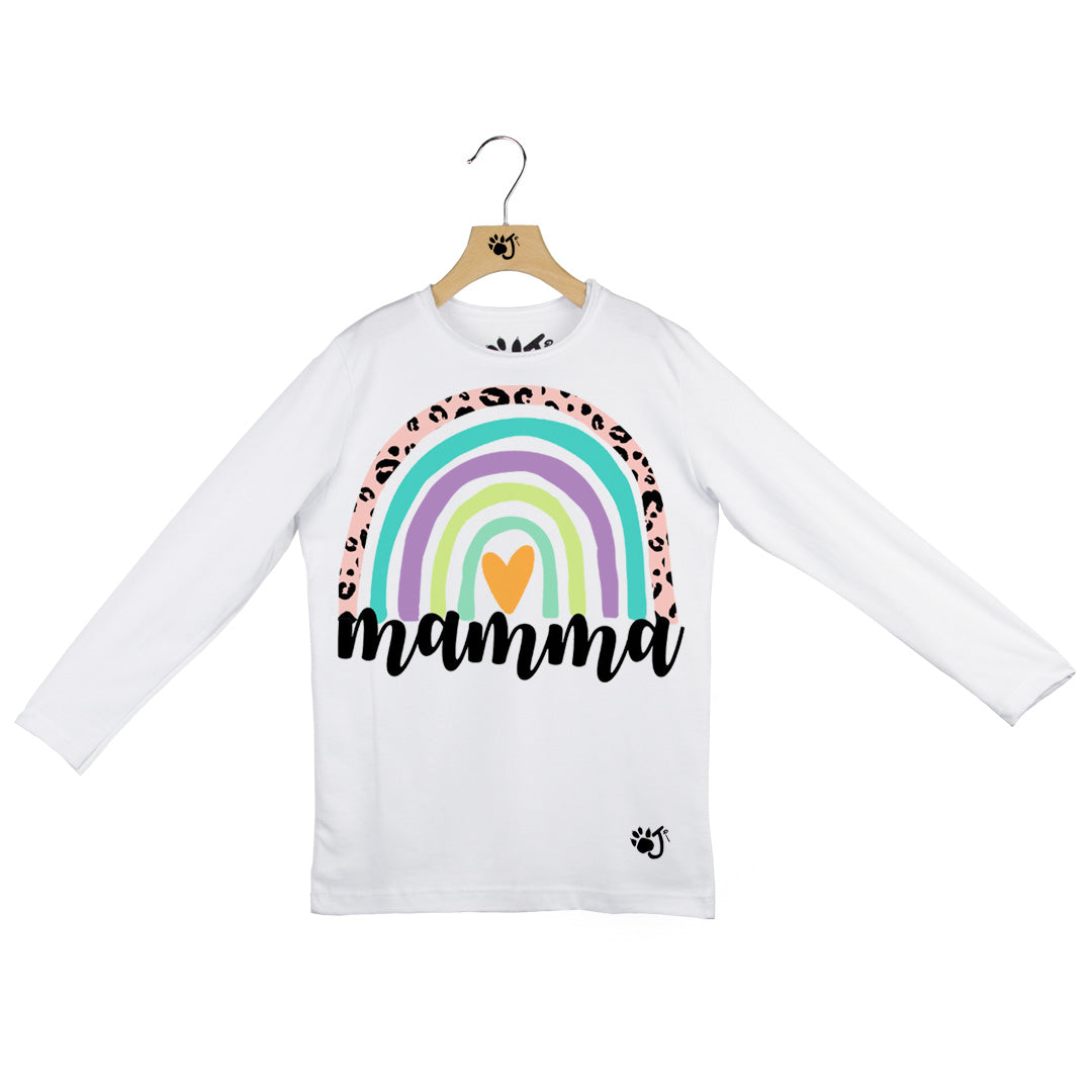 MAMMA